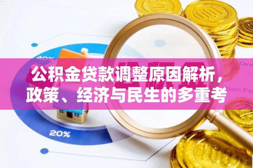 淄博公积金贷款调整原因解析，政策、经济与民生的多重考量